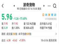 上海舜娟企业管理有限公司