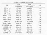 上海舜娟企业管理有限公司