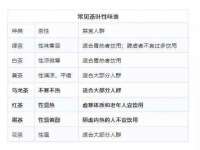 上海舜娟企业管理有限公司